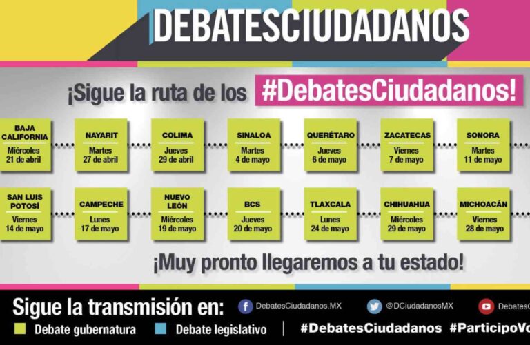 Debates ciudadanos Coparmex