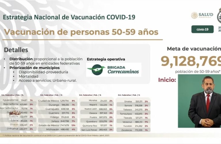 Inicia registro para vacunación COVID de personas de 50 a 59 años