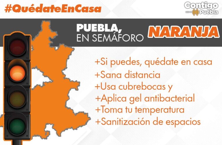 208 contagios en 24 horas ponen a Puebla en semáforo naranja