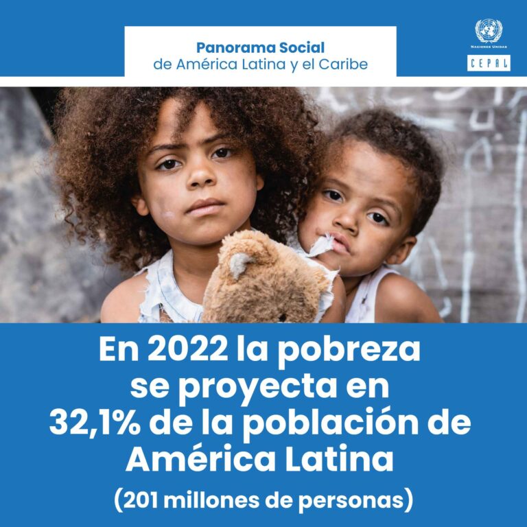 201 millones de pobres en América Latina: CEPAL