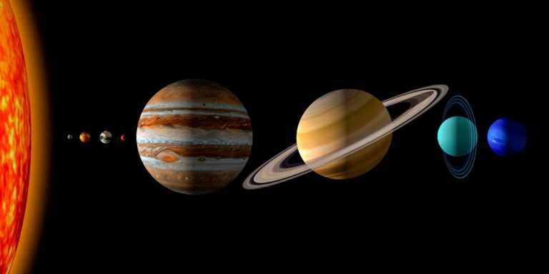 Alineación Planetaria: Un Fenómeno Único Vivido en 2025